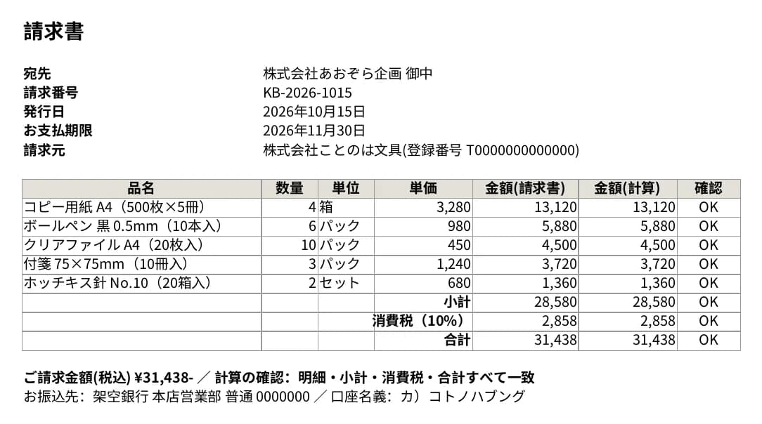 架空の請求書の明細を読み取ってまとめた Excel の表。品名・数量・単位・単価・金額と、計算し直した金額、確認の列が並ぶ