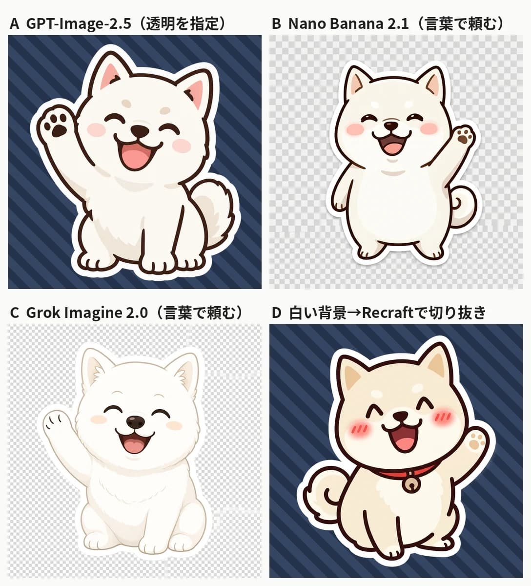 白い柴犬のイラストを4つのやり方で作り、紺のしま模様の上に重ねた比較。AとDは背景が透け、BとCは灰色と白の市松模様が四角く残っている