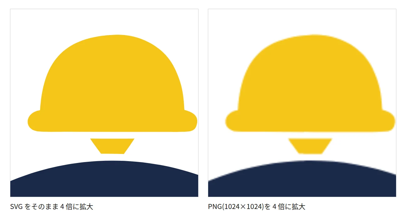 Recraft V4.1 で作ったマークの上の部分を 4 倍にして並べたもの。左が SVG、右が同じマークの PNG(1024×1024) 左は SVG、右は PNG のロゴの一部を 4 倍に拡大したもの。SVG は輪郭がなめらかで、PNG は輪郭がぼやけている