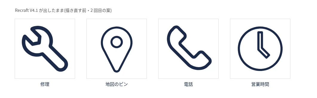 Recraft V4.1 が出したままのアイコン(2 回目の案から選んだ 4 つ)。背景には白い四角が入っている Recraft が出したままの 4 つのアイコン。スパナと電話は線が太く、ピンと時計は線が細い。時計の針は二重線になっている