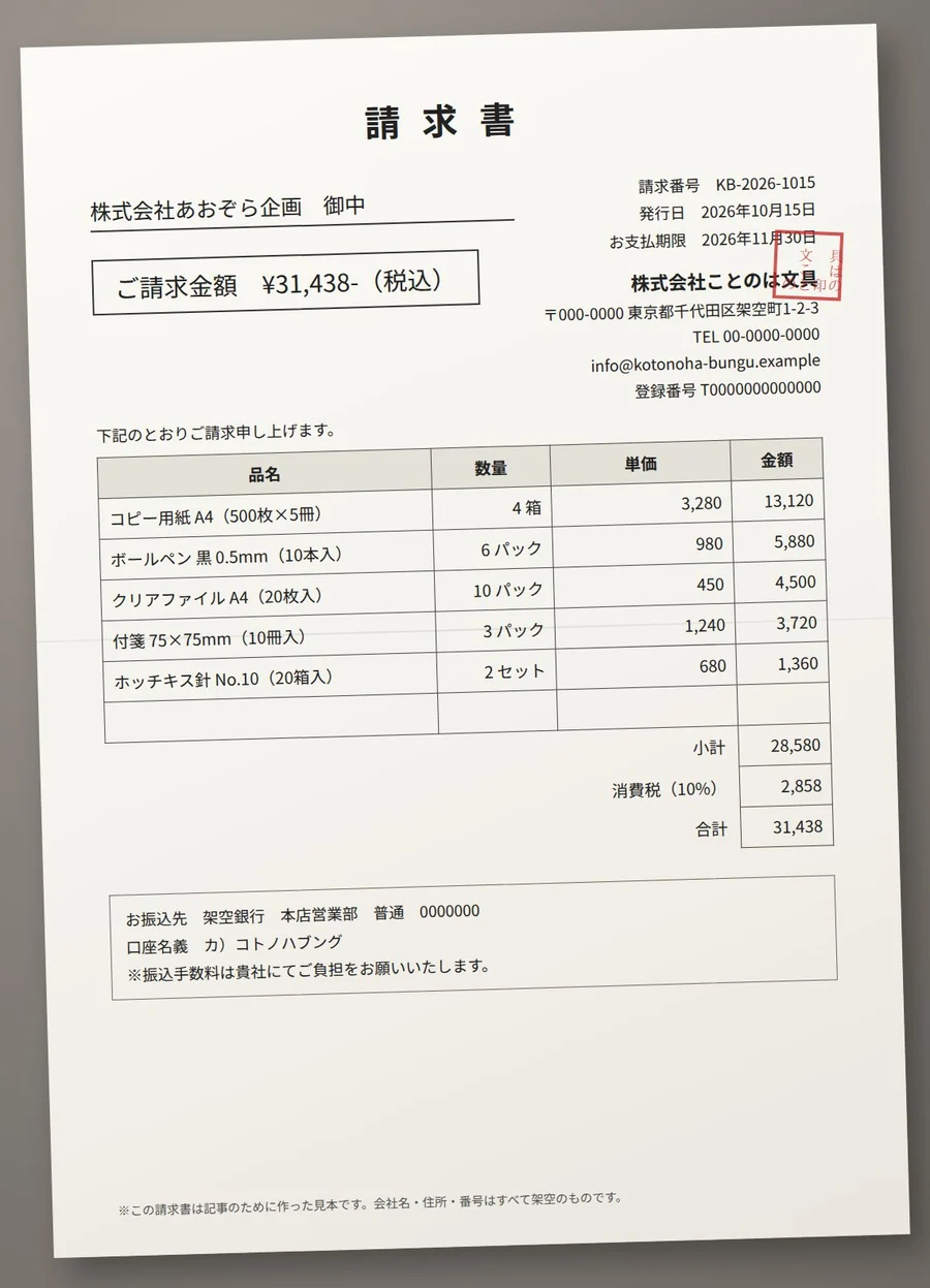 読み取らせた請求書の写真(記事のために作った架空の請求書を、写真のように加工した画像) 机の上に置いた請求書の写真。明細 5 行と小計・消費税・合計の表、振込先が並び、右上の会社名に赤い角印が重なっている