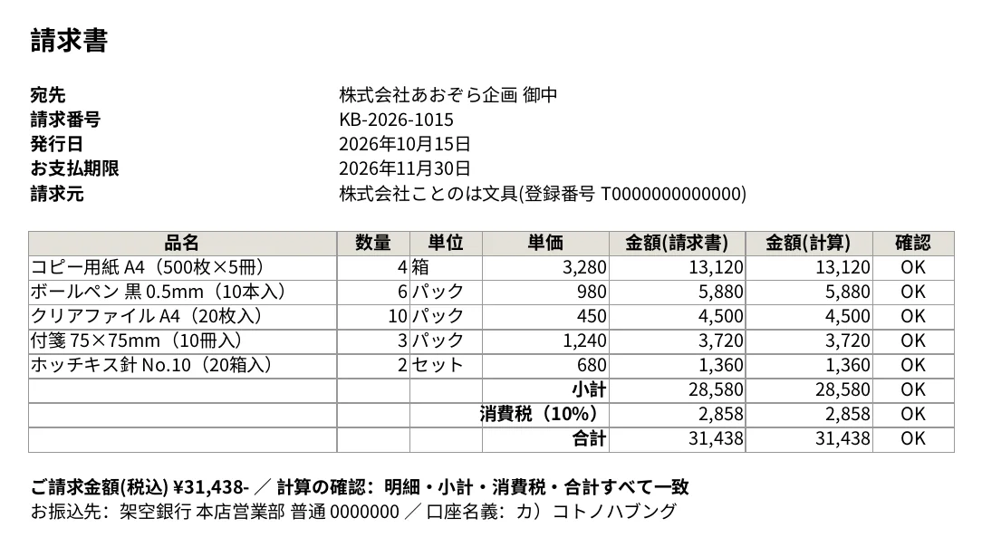 できた Excel の表を画像にしたもの(Claude が作成)。「金額(計算)」は Excel の数式で計算し直した金額、「確認」は請求書の数字と合うかを表す 請求書を読み取ってまとめた Excel の表。宛先・請求番号・発行日・お支払期限・請求元の下に、明細 5 行と小計・消費税・合計が並び、右の 2 列に計算し直した金額と OK の確認が入っている