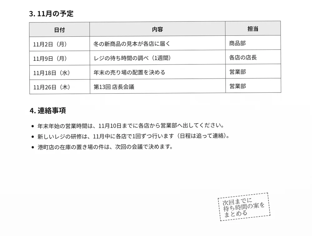 読み取らせた会議資料の 2 ページ目(記事のために作った架空の資料) 会議資料の 2 ページ目。11 月の予定の表と連絡事項の箇条書きがあり、右下に斜めの枠のメモがある