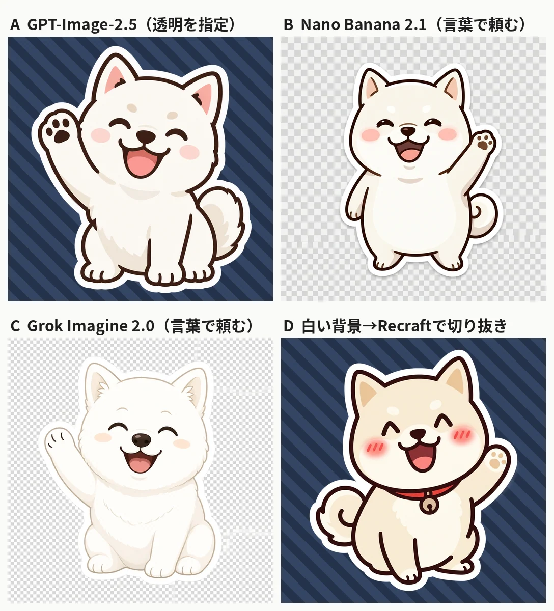 A〜Dの犬を、紺のしま模様の上に重ねたもの。AとDはしま模様が透けて見え、BとCは市松模様の四角がそのまま残った 白い柴犬のイラストを4つのやり方で作り、紺のしま模様の上に重ねた比較